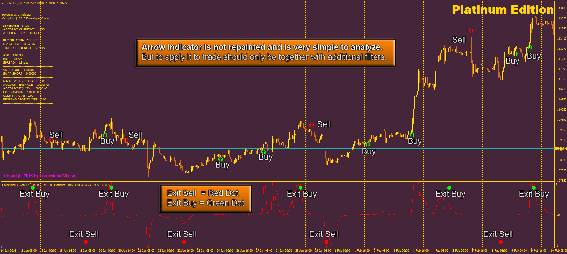 forex signal 30 indicator free download